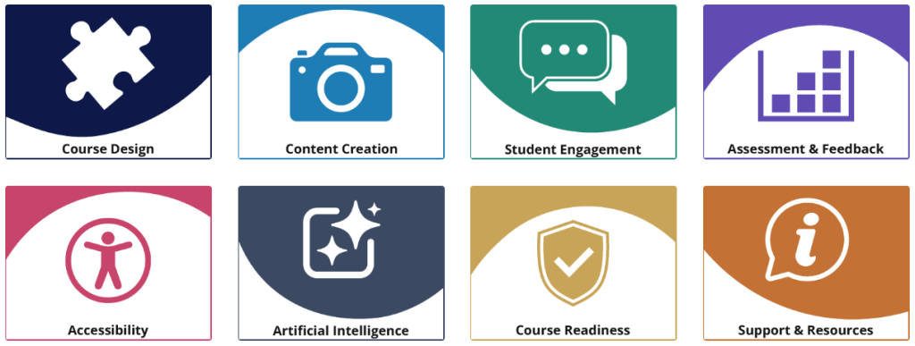 Menu / Sections: Course Design, Content Creation, Student Engagement, Assessment & Feedback, Accessibility, Artificial Intelligence, Course Readiness, Support & Resources